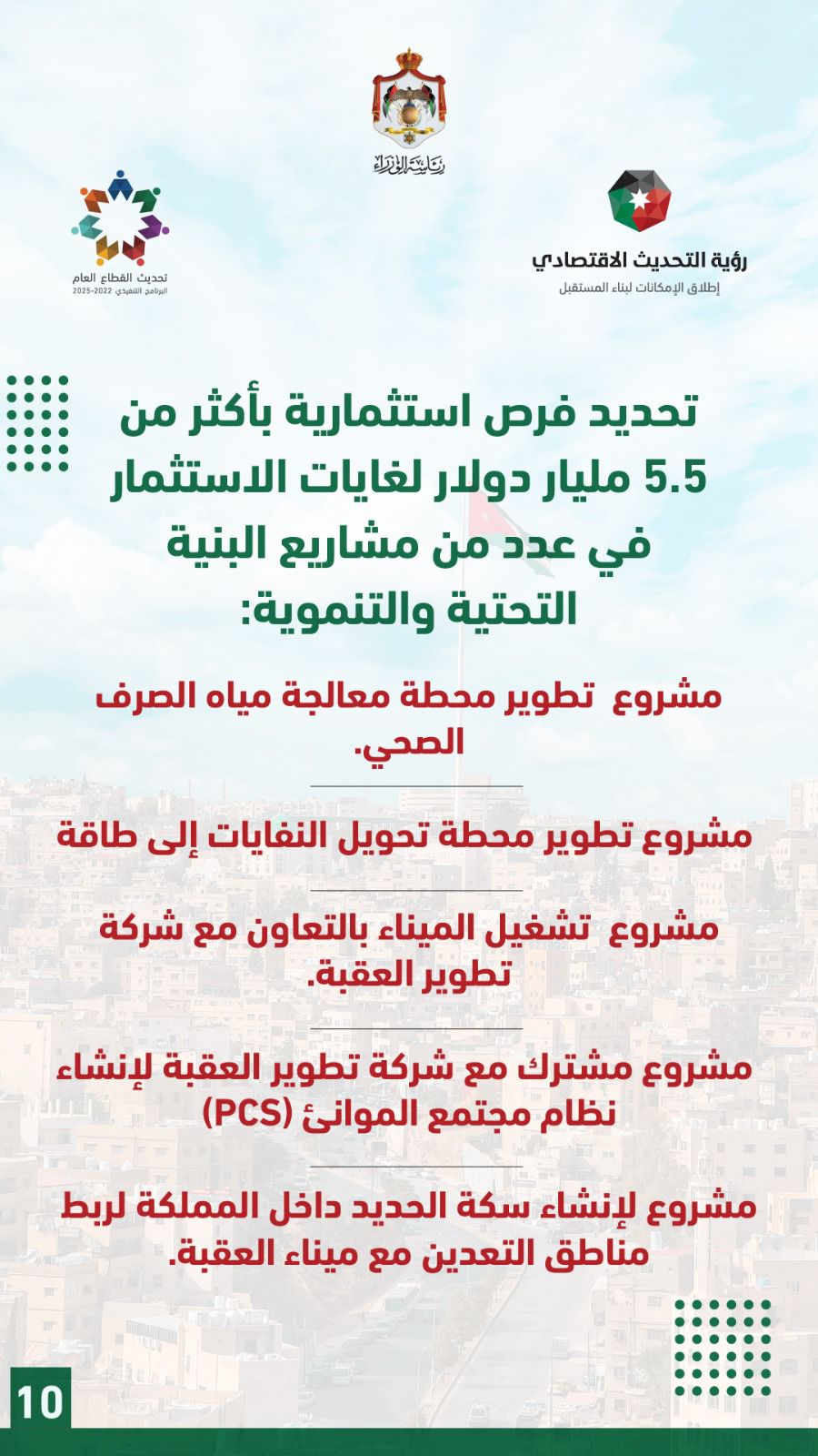 أبرز مشاريع مذكرتي التفاهم التي وقعها الاردن و الإمارات 