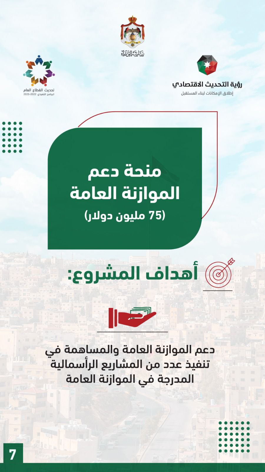 أبرز مشاريع مذكرتي التفاهم التي وقعها الاردن و الإمارات 