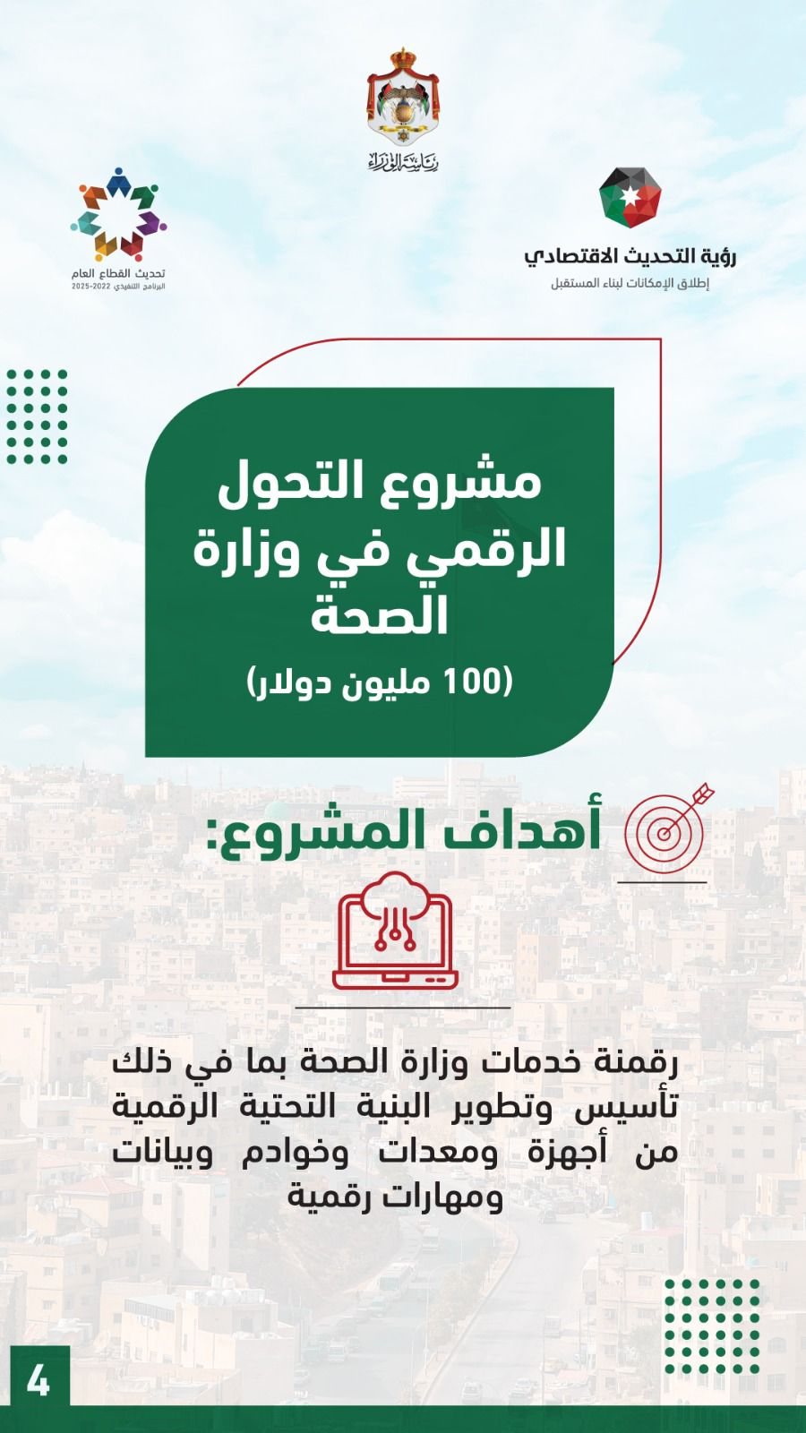 أبرز مشاريع مذكرتي التفاهم التي وقعها الاردن و الإمارات 