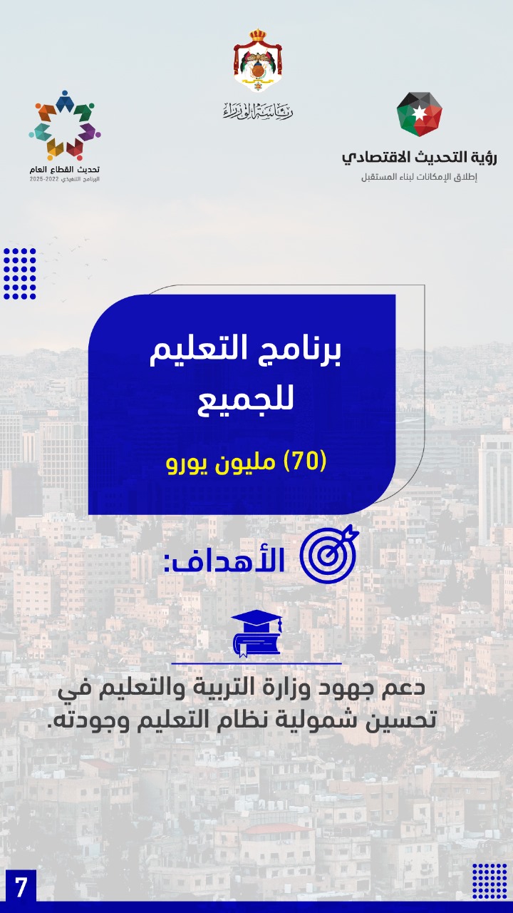  حزمة مساعدات أوروبية للأردن بنحو 902.4 مليون يورو