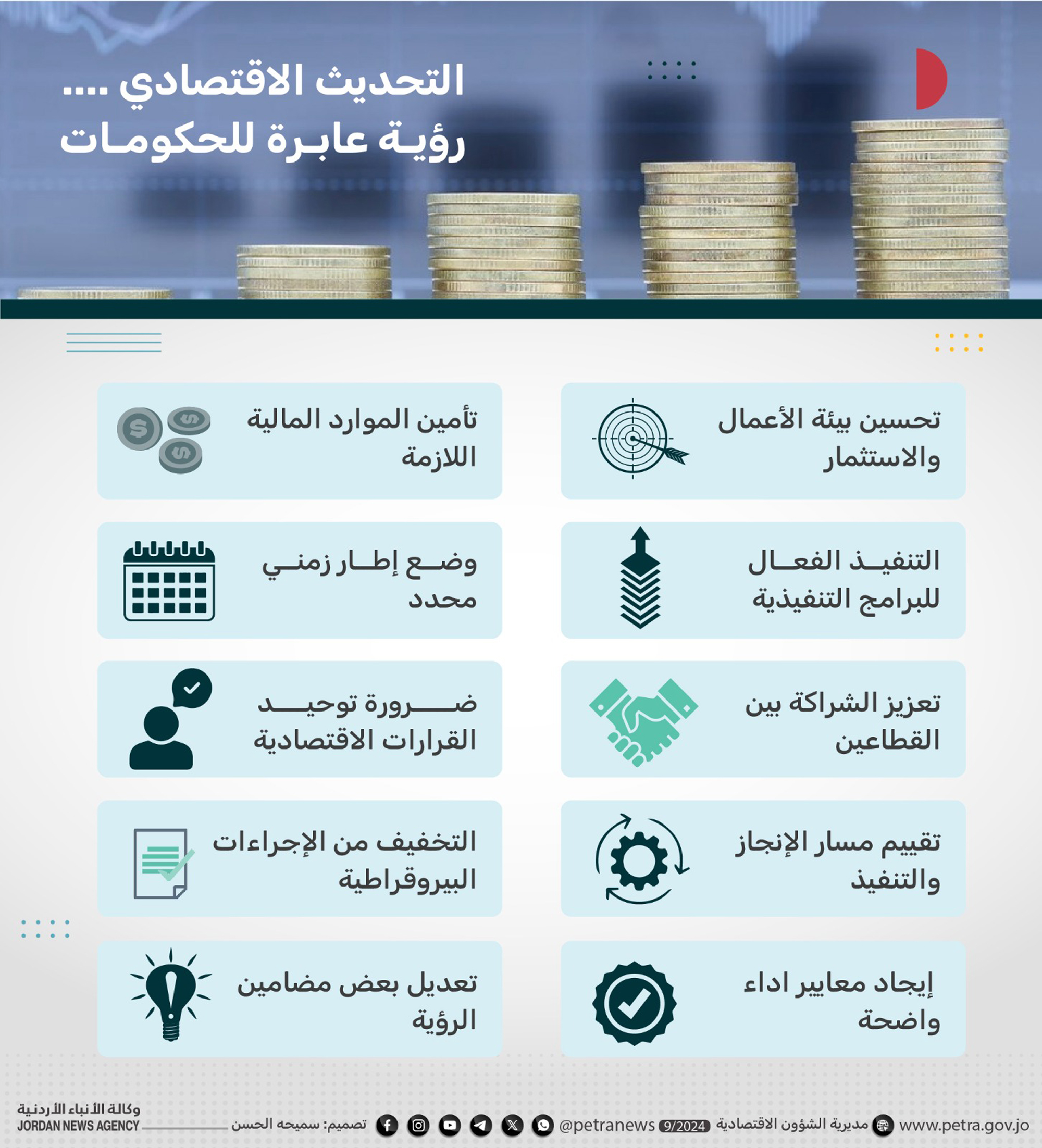 اقتصاديون : تنفيذ رؤية التحديث الاقتصادي يتطلب شراكة فاعلة بين القطاعين 