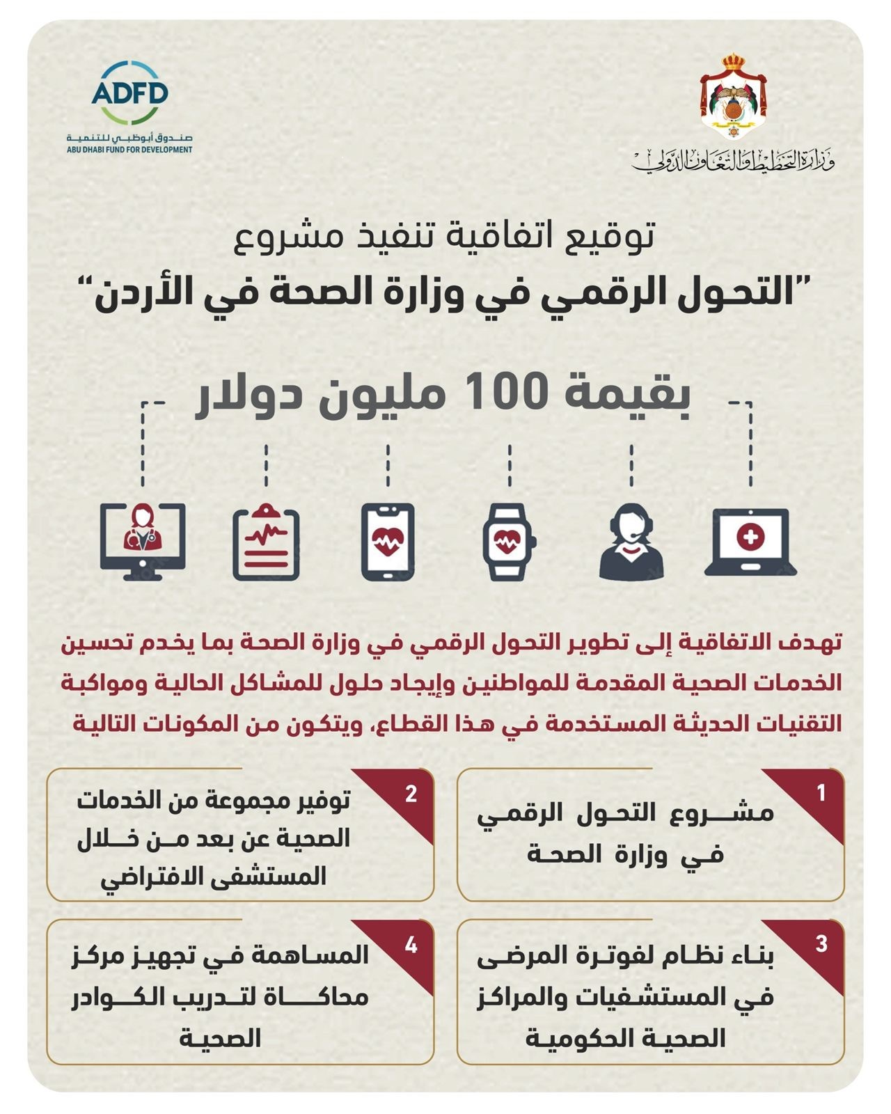 اتفاقية لتنفيذ مشروع التحول الرقمي في وزارة الصحة بقيمة 100 مليون دولار