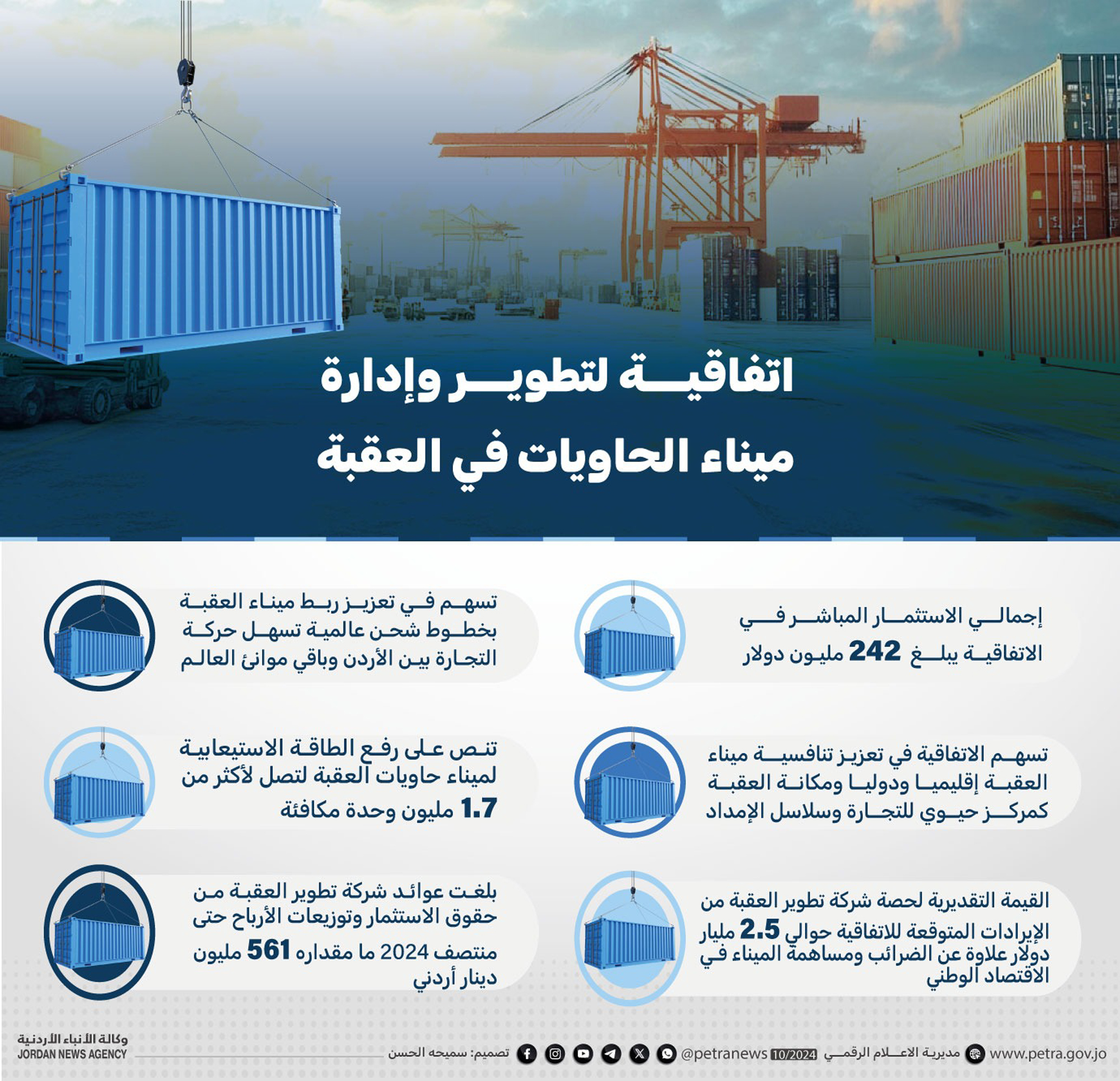 اتفاقية لتطوير وادارة ميناء الحاويات في العقبة