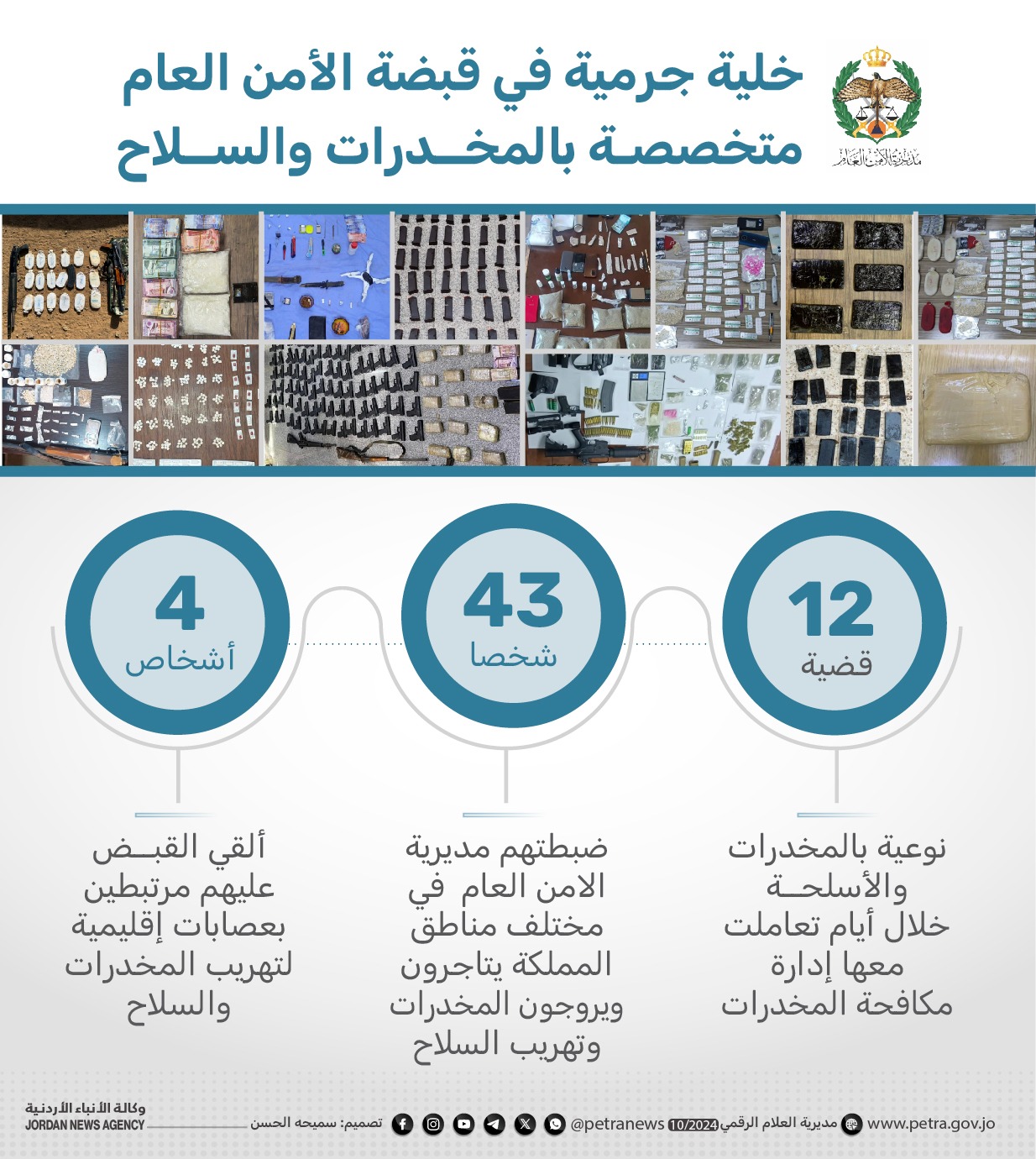 خلية جرمية في قبضة الامن العام متخصصة  بالمخدرات والسلاح