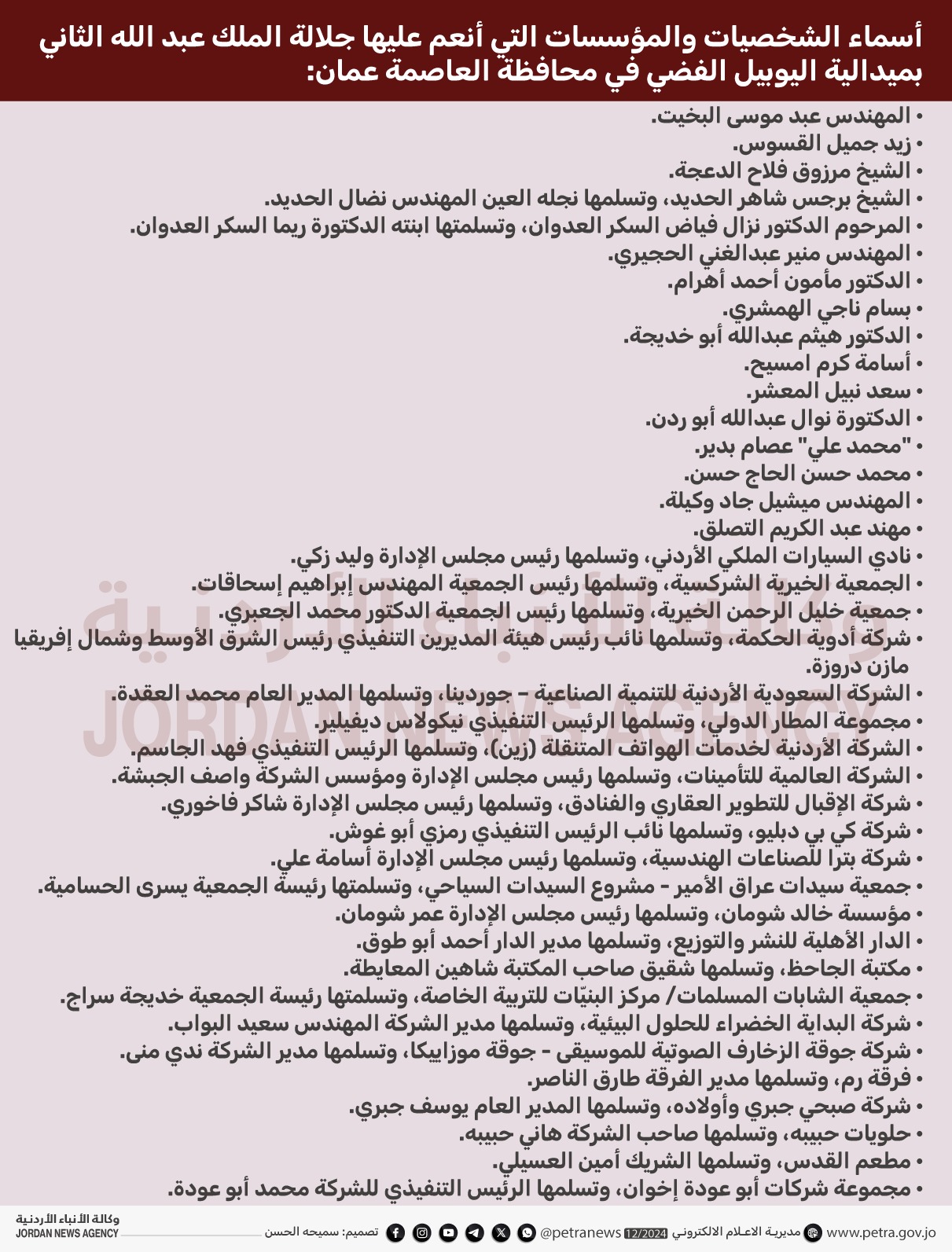 أسماء الشخصيات والمؤسسات التي أنعم عليها جلالة الملك عبدالله الثاني بميدالية اليوبيل الفضي في محافظة العاصمة عمان