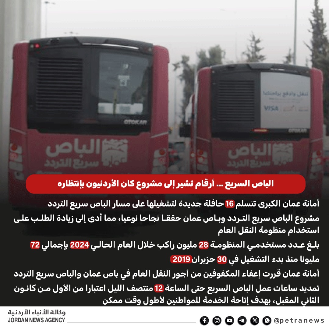 الباص السَّريع … نقلة نوعية بخدمات النقل العام .. الأرقام تتحدث