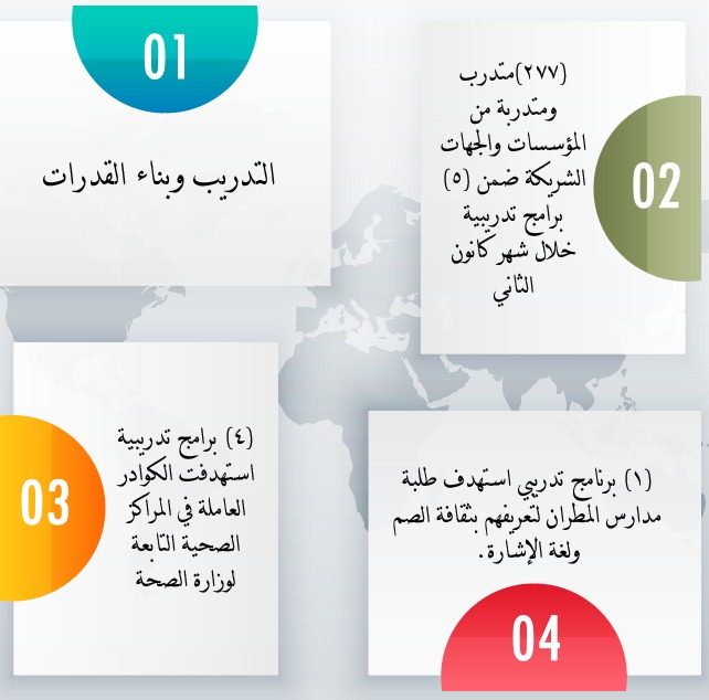 &quot;الأعلى لذوي الإعاقة&quot; يصدر تقرير انجازاته الشهري