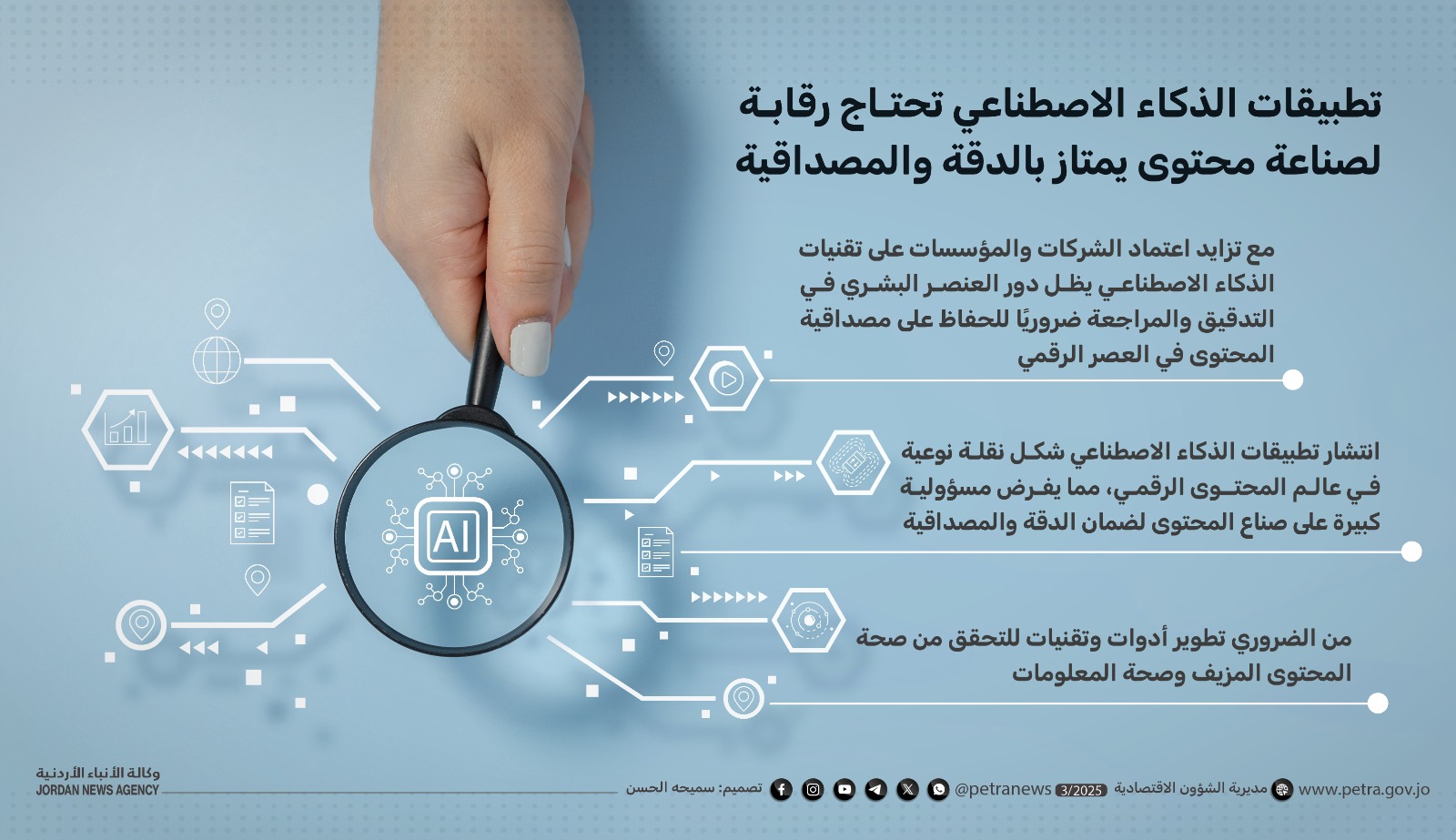معنيون: تطبيقات الذكاء الاصطناعي تحتاج رقابة لصناعة محتوى يمتاز بالدقة والمصداقية