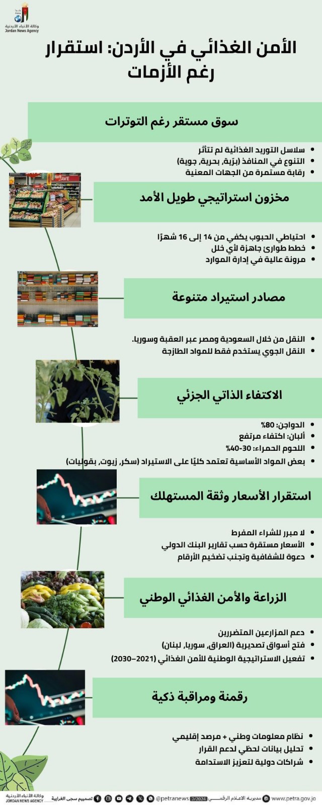 وزارة الصناعة: سلاسل الاستيراد طبيعية ومخزون المملكة من القمح يغطي 10 شهور 